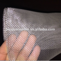 sanfan/Aluminum screen insects mesh aluminum fly screen for sale